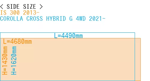 #IS 300 2013- + COROLLA CROSS HYBRID G 4WD 2021-
